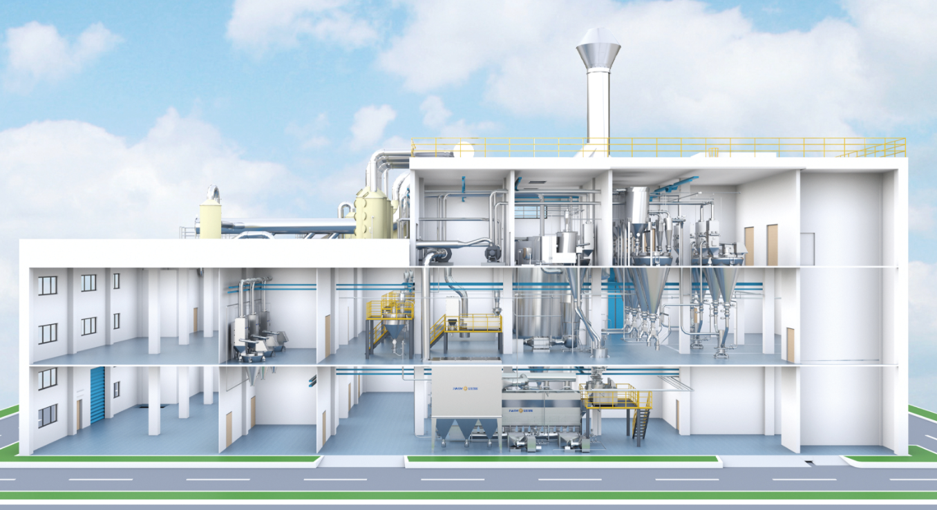 南通泰禾-農(nóng)用植保制劑和非農(nóng)制劑項(xiàng)目